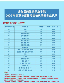 通化医药健康职业学院开设哪些专业