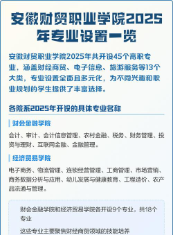 安徽财贸职业学院开设哪些专业