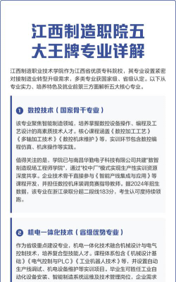 江西制造职业技术学院开设哪些专业