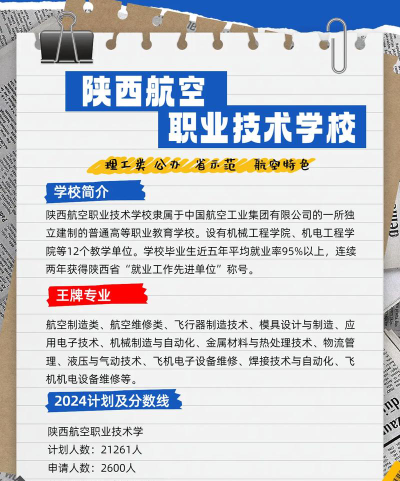 陕西航空职业技术学院开设哪些专业