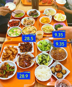 武汉大学里面总共有几个食堂