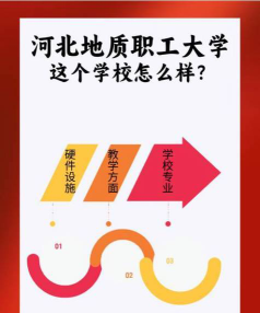 河北地质职工大学有多少师生
