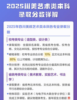四川美术学院要多少分才能上