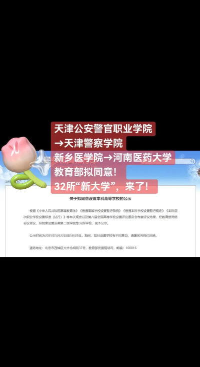天津公安警官职业学院是本科吗