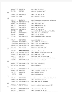大学地理都有什么专业
