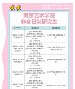 南京艺术学院主要有哪些专业