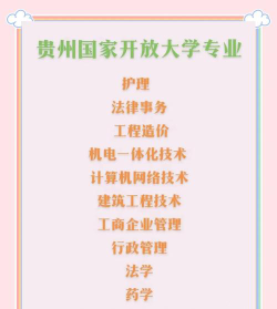 贵州开放大学都有哪些专业
