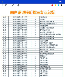 南京铁路技术学校都有哪些科目