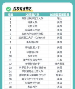 大学地理科学专业应该学些什么东西