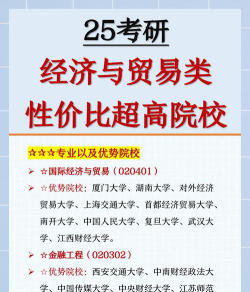 国际经济与贸易专业考研方向有哪些