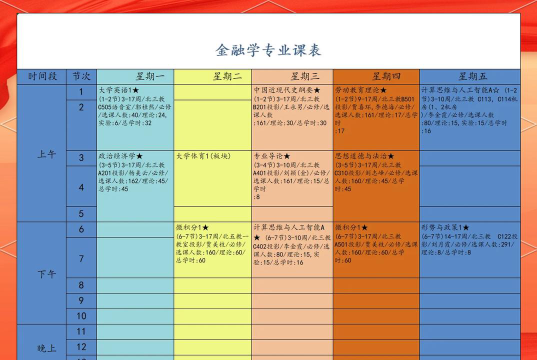 专业任选课大一能学吗