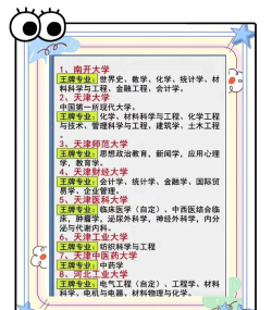 天津大学什么专业最好