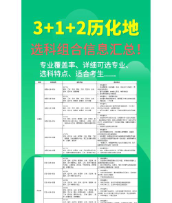 历地化能选什么专业