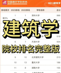进中建学什么专业好