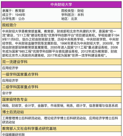 中央财经大学应用经济学包括哪些专业