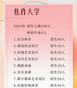 2024年焦作大学在河南计划招生人数