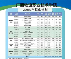 广西开设物流工程专业的大学排名
