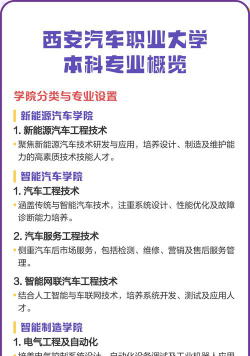 汽车属于大学什么专业