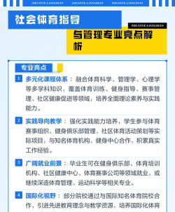 海南哪些大学有社会体育指导与管理专业