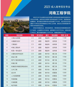 河南哪些大学有矿物加工工程专业