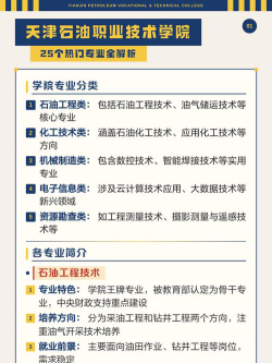 天津哪些大学有油气储运工程专业