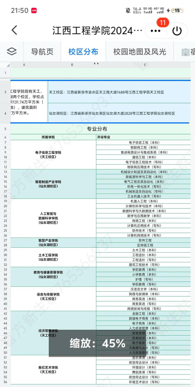 江西哪些大学有纺织工程专业