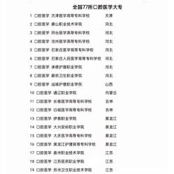 福建哪些大学有口腔医学技术专业