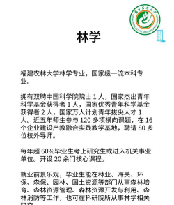 福建哪些大学有农林经济管理专业