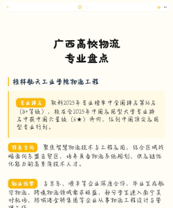 广西哪些大学有物流工程专业