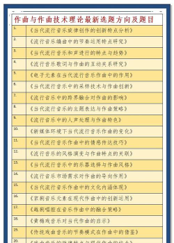 吉林哪些大学有作曲与作曲技术理论专业