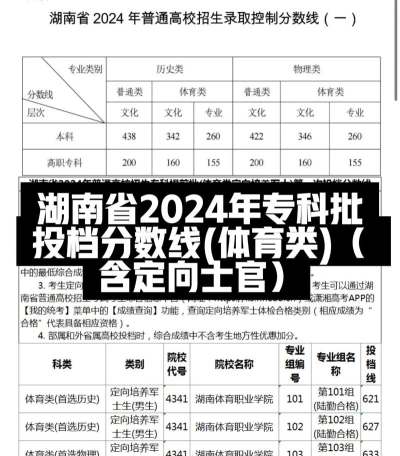 湖南哪些专科有社会体育专业