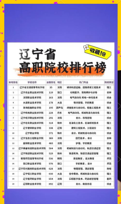 辽宁哪些大学有禁毒学专业