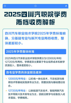 四川汽车职业技术学院一年学费多少钱及各专业的收费标准(2025参考）