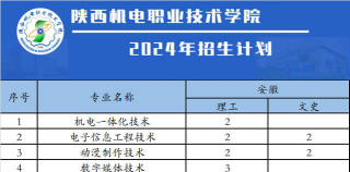 2024年陕西机电职业技术学院在新疆计划招生人数（附学费及专业录取分数)