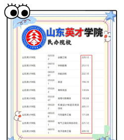 山东英才学院王牌专业有哪些