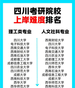 成都文科考研学校排名