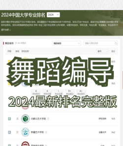 2024短期编导培训大学排名