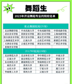 高空绸缎舞培训学校排名