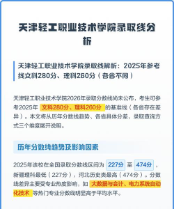 天津轻工职业技术学院2024年全国各省录取分数线与位次排名汇总