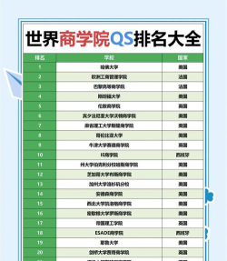 2024商贸有哪些学院排名