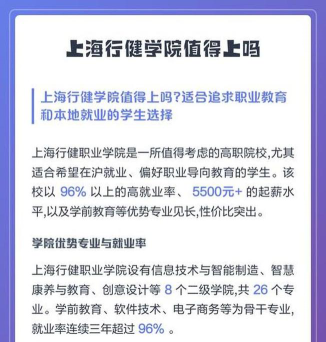上海行健职业学院2023年在安徽录取分数线