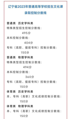 上饶幼儿师范高等专科学校2023年在辽宁录取分数线