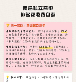 2024南昌私利学校排名