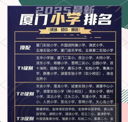 象屿附近学校排名