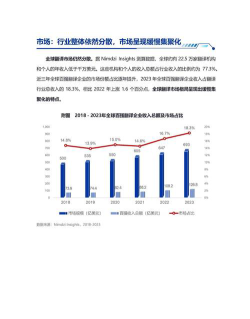 2024年北京电子科技学院和大连翻译职业学院对比数据