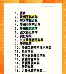 凯里学院学校排名