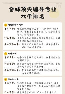 编导摄影大学排名