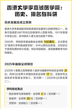 香港医学院排名大学