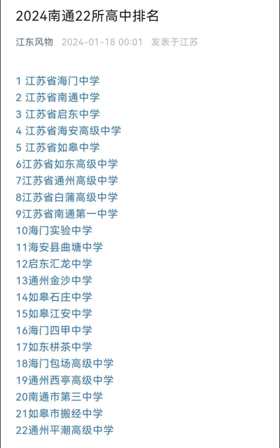 2024南通周围学校排名