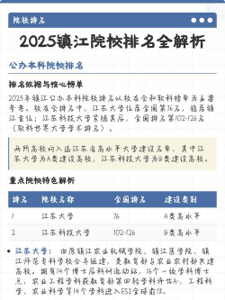 镇江职高推荐大学排名
